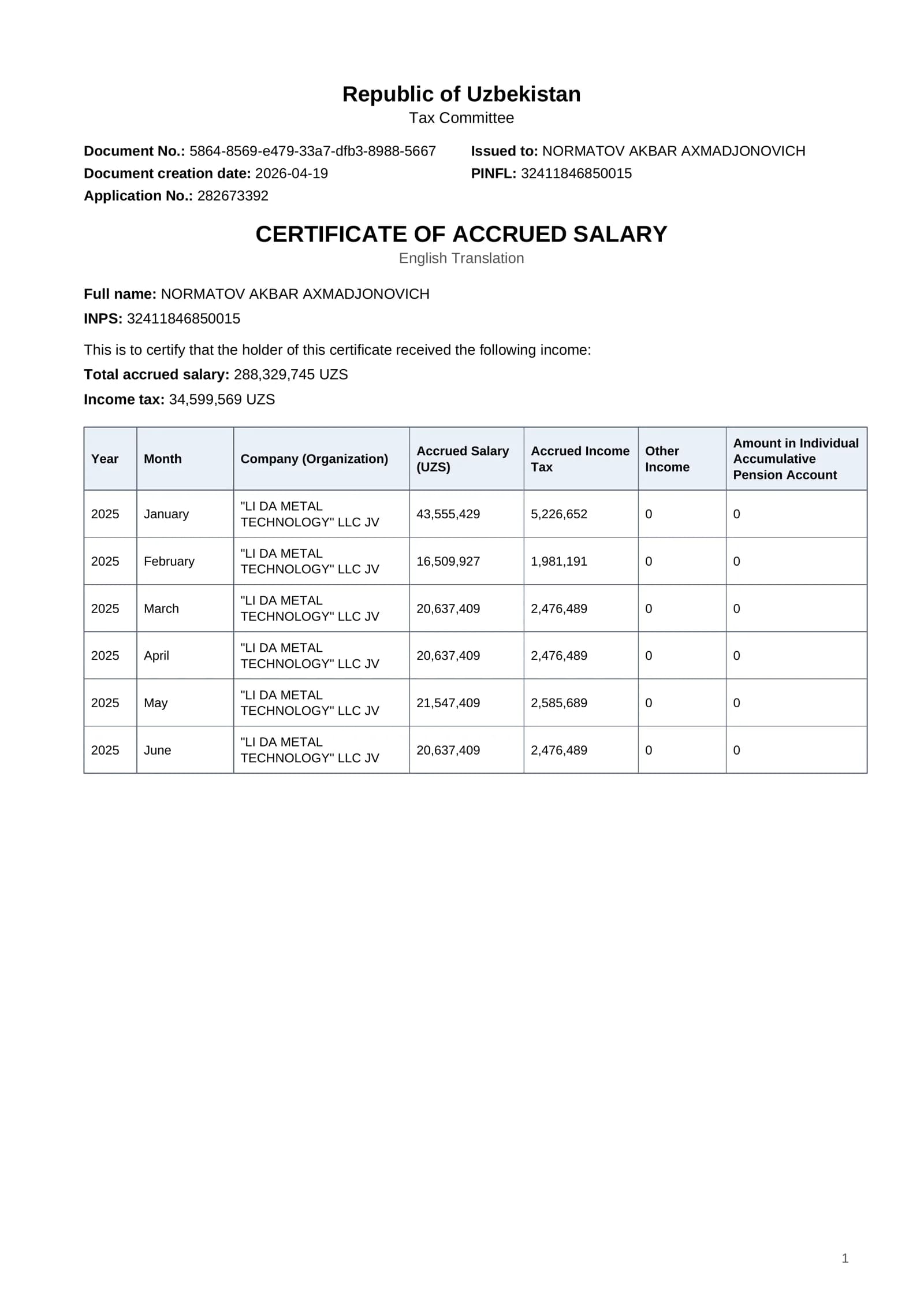 CERTIFICATE OF ACCRUED SALARY