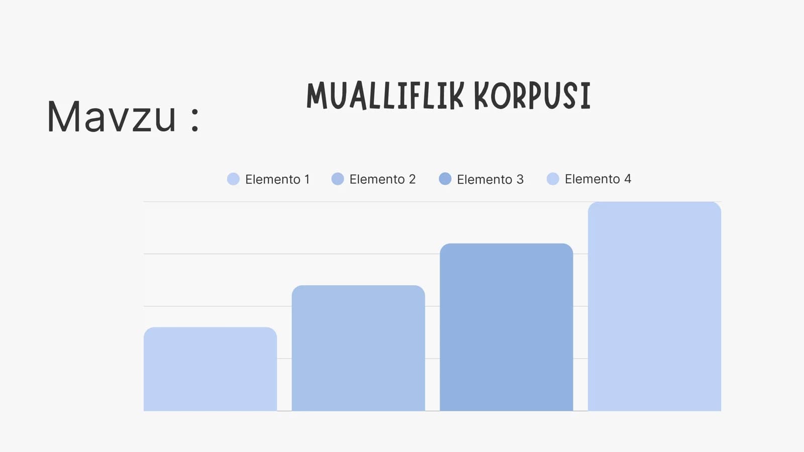 MUALLIFLIK KORPUSI