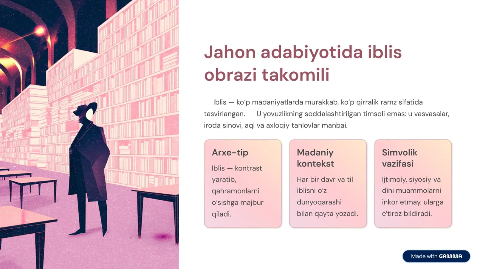 Jahon adabiyotida iblis obrazi takomili