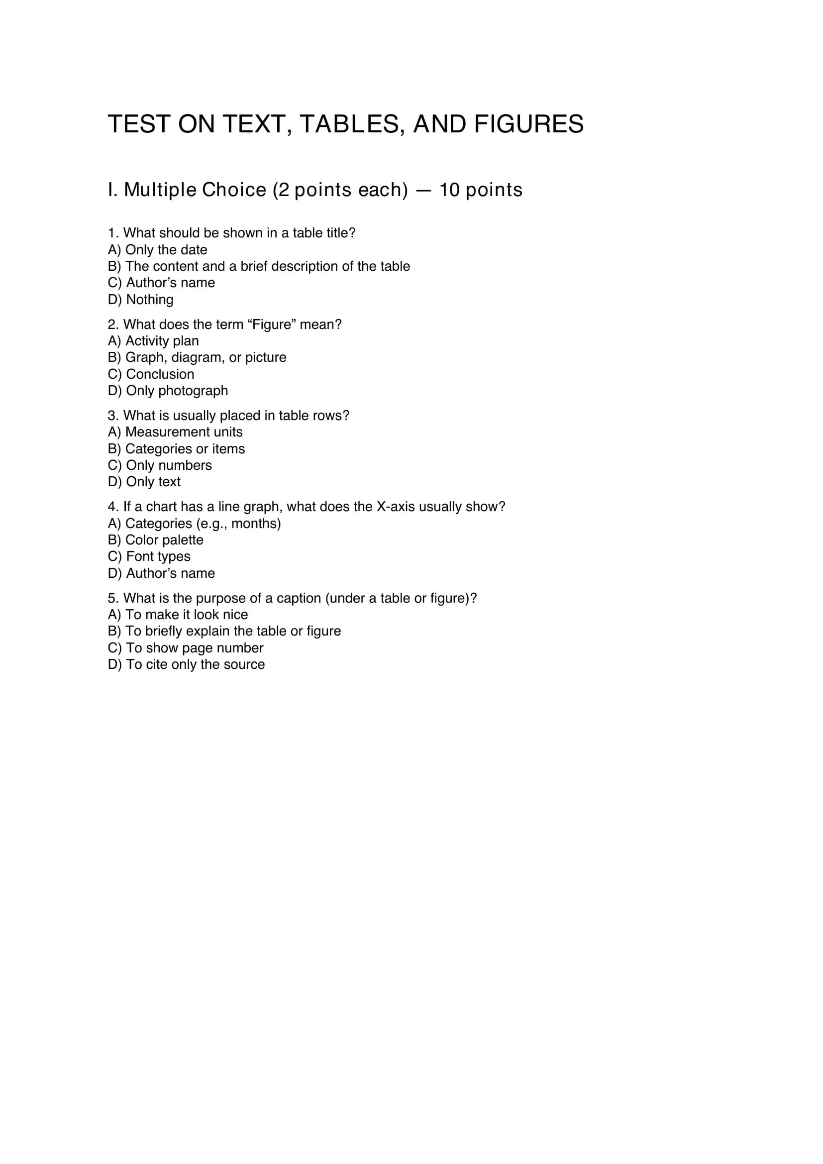 Text table Figure and Table