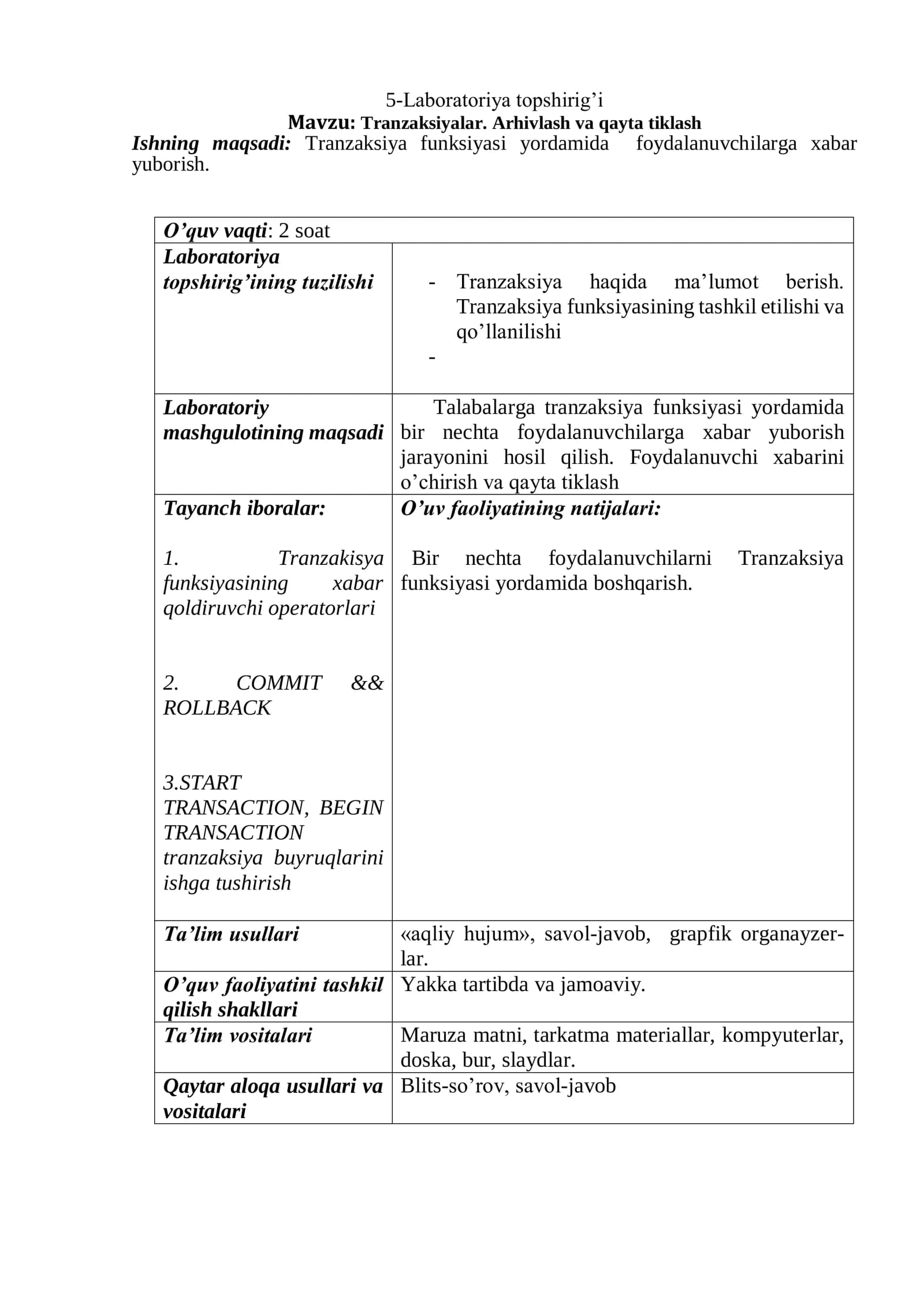 Tranzaksiya. Arxivlash va qayta tiklash