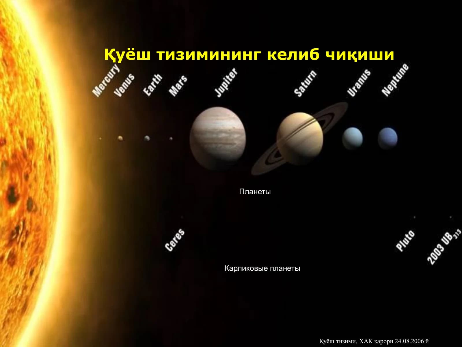 Қуёш тизимининг келиб чиқиши