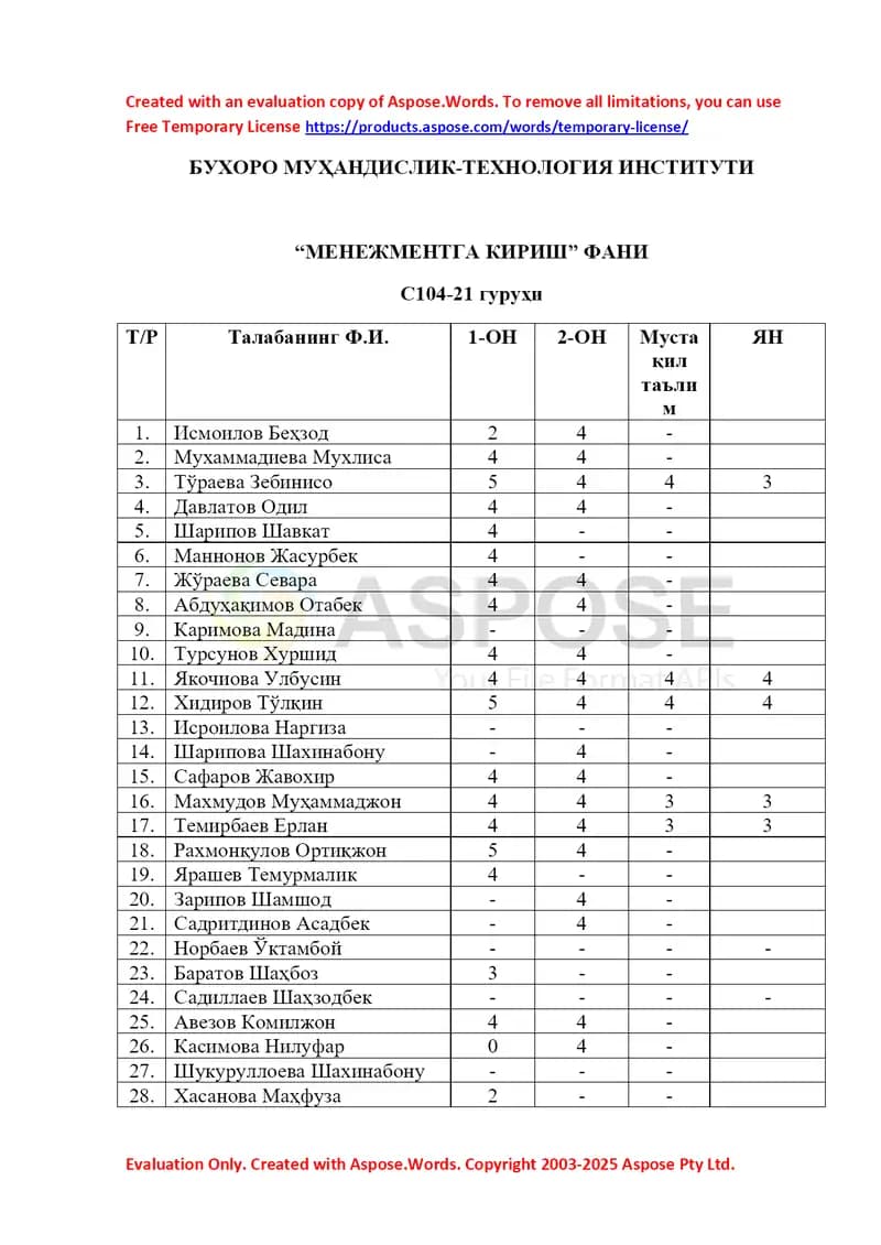 “Менежментга кириш” таqdimоти