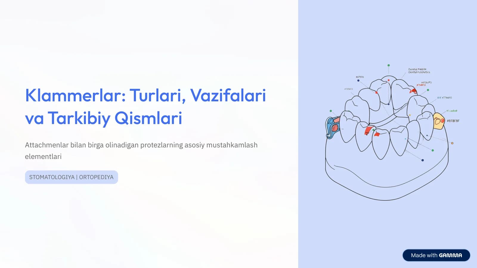 Klammerlar: Turlari, Vazifalari va Tarkibiy Qismlari
