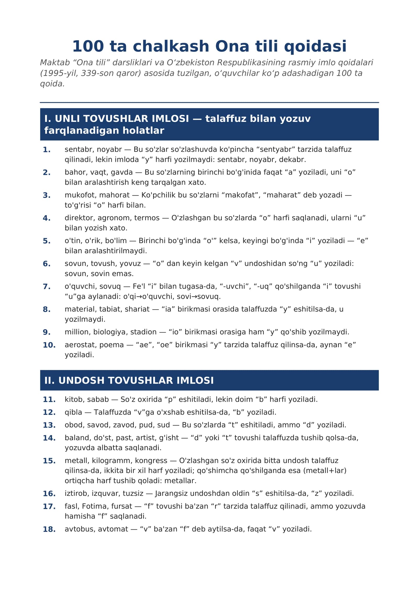 📘 Ona tilidan eng ko‘p chalkashiladigan 100 ta qoida | PDF qo‘llanma