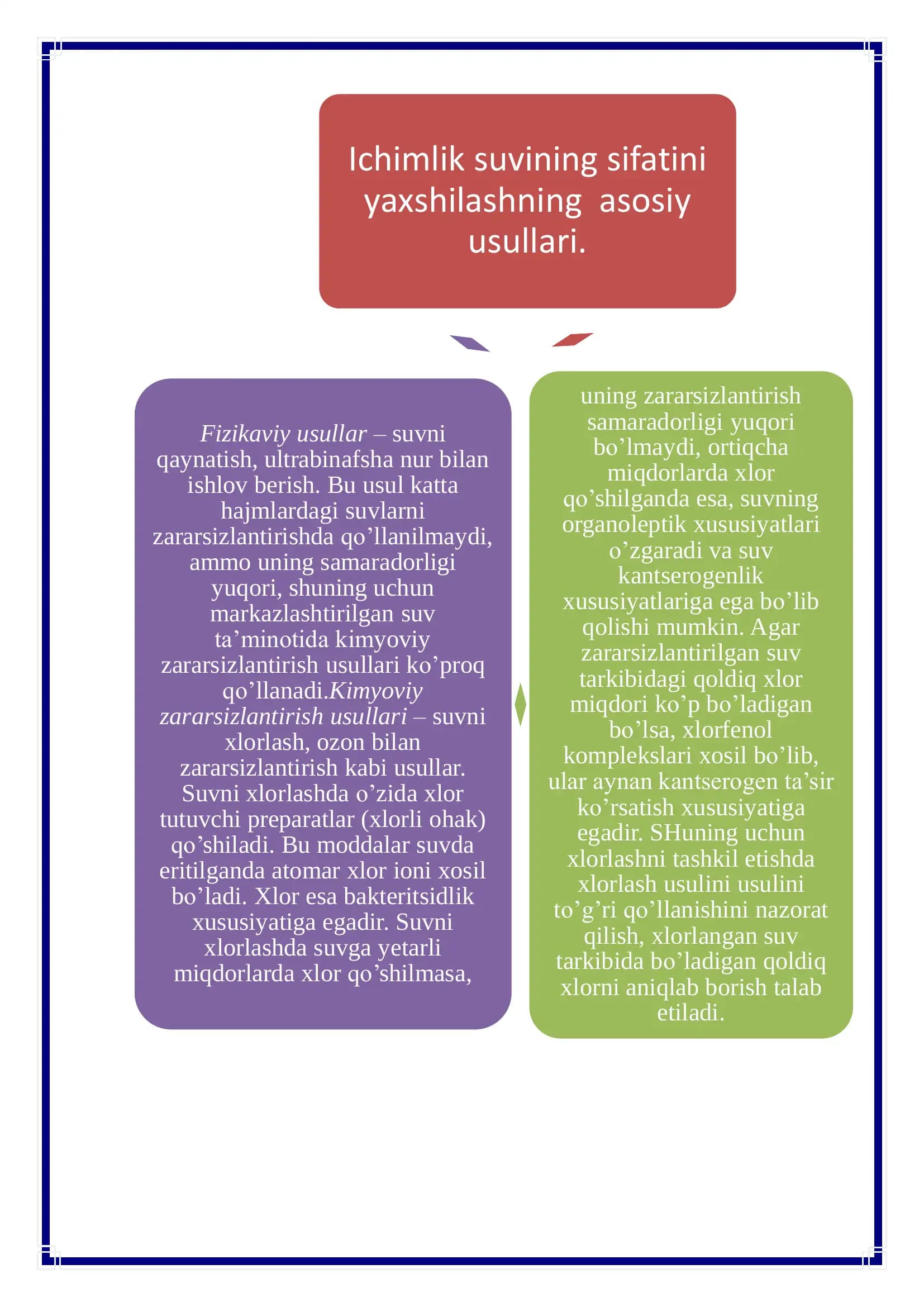 Ichimlik suvining sifatini yaxshilash