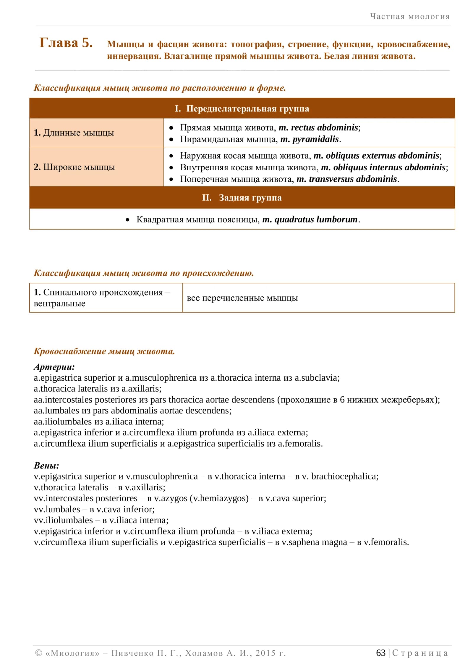 Частная миология