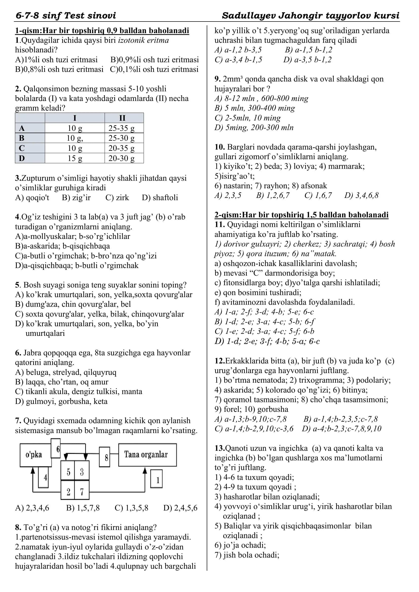 6-7-8 sinf Test sinovi