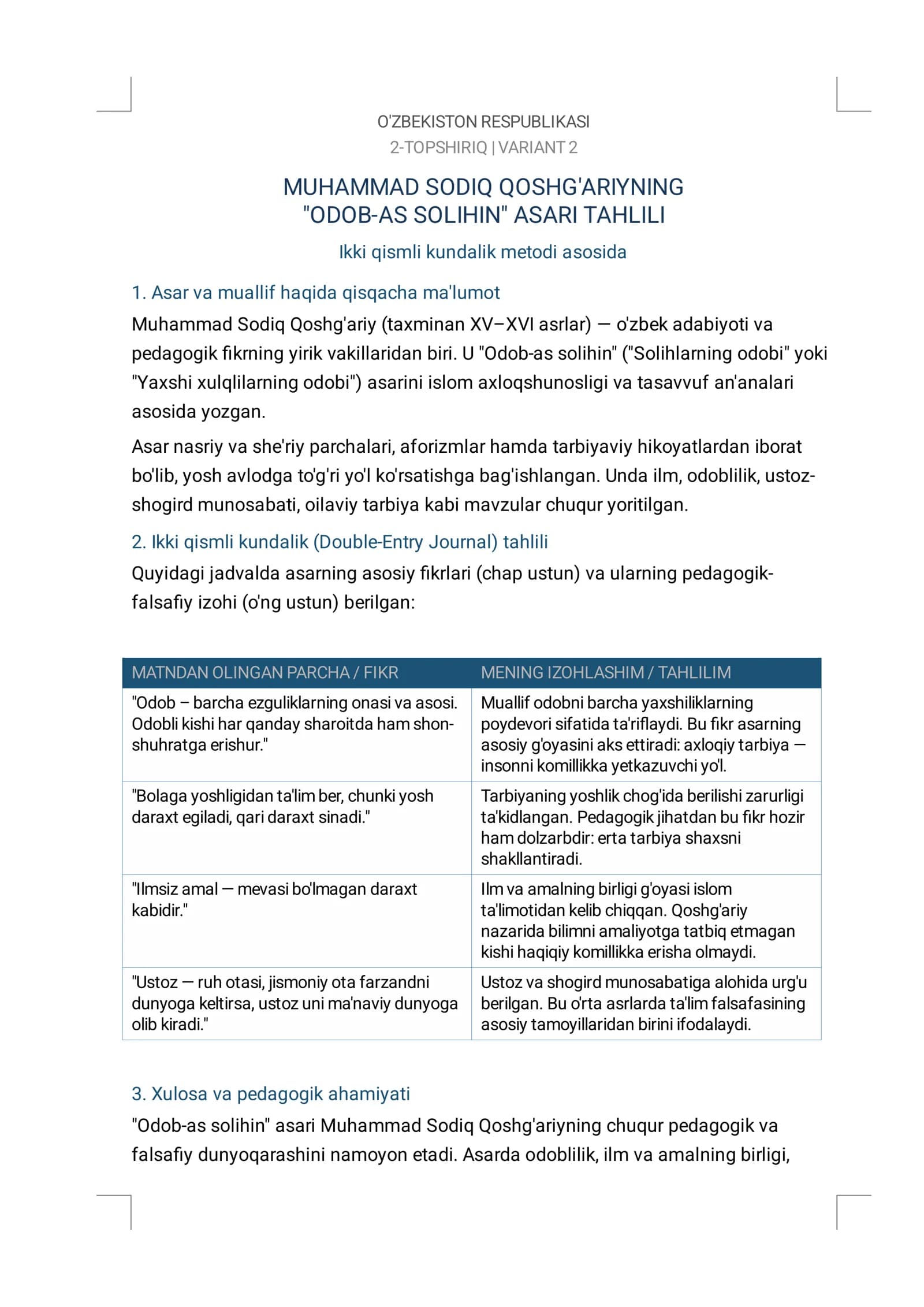ODOB-AS SOLIHIN