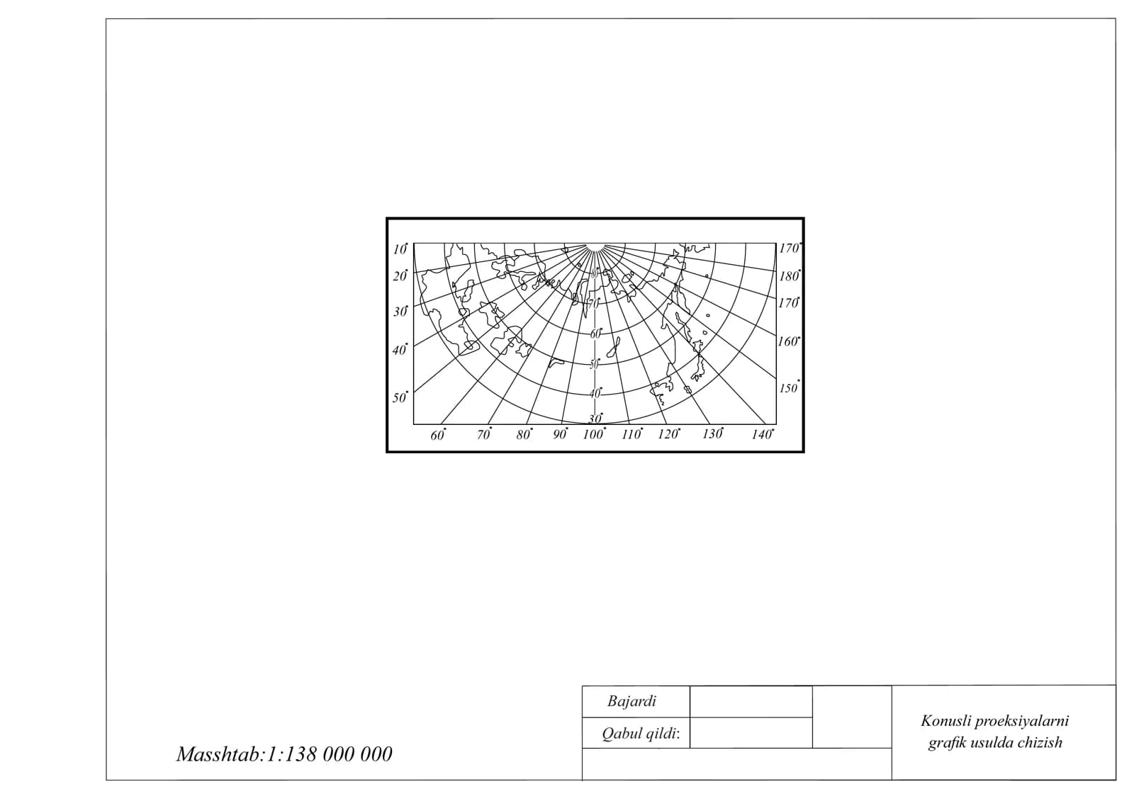Konusli proeksiyalarni graﬁk usulda chizish