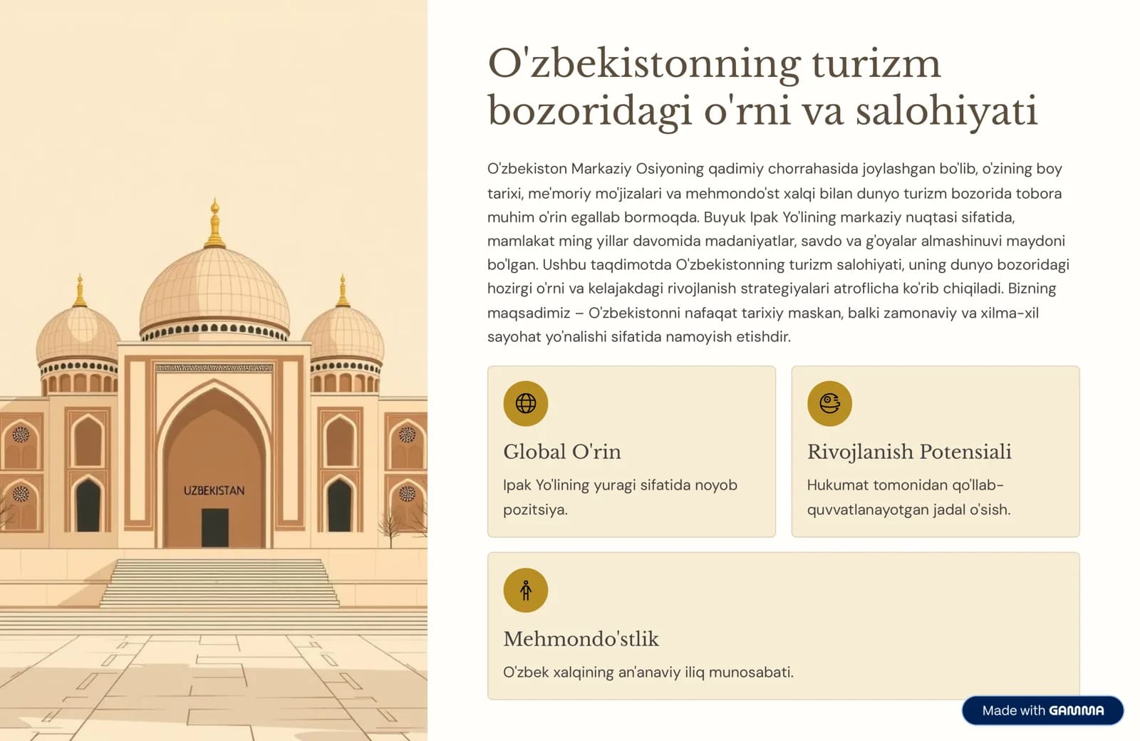 O'zbekistonning Turizm Bozori