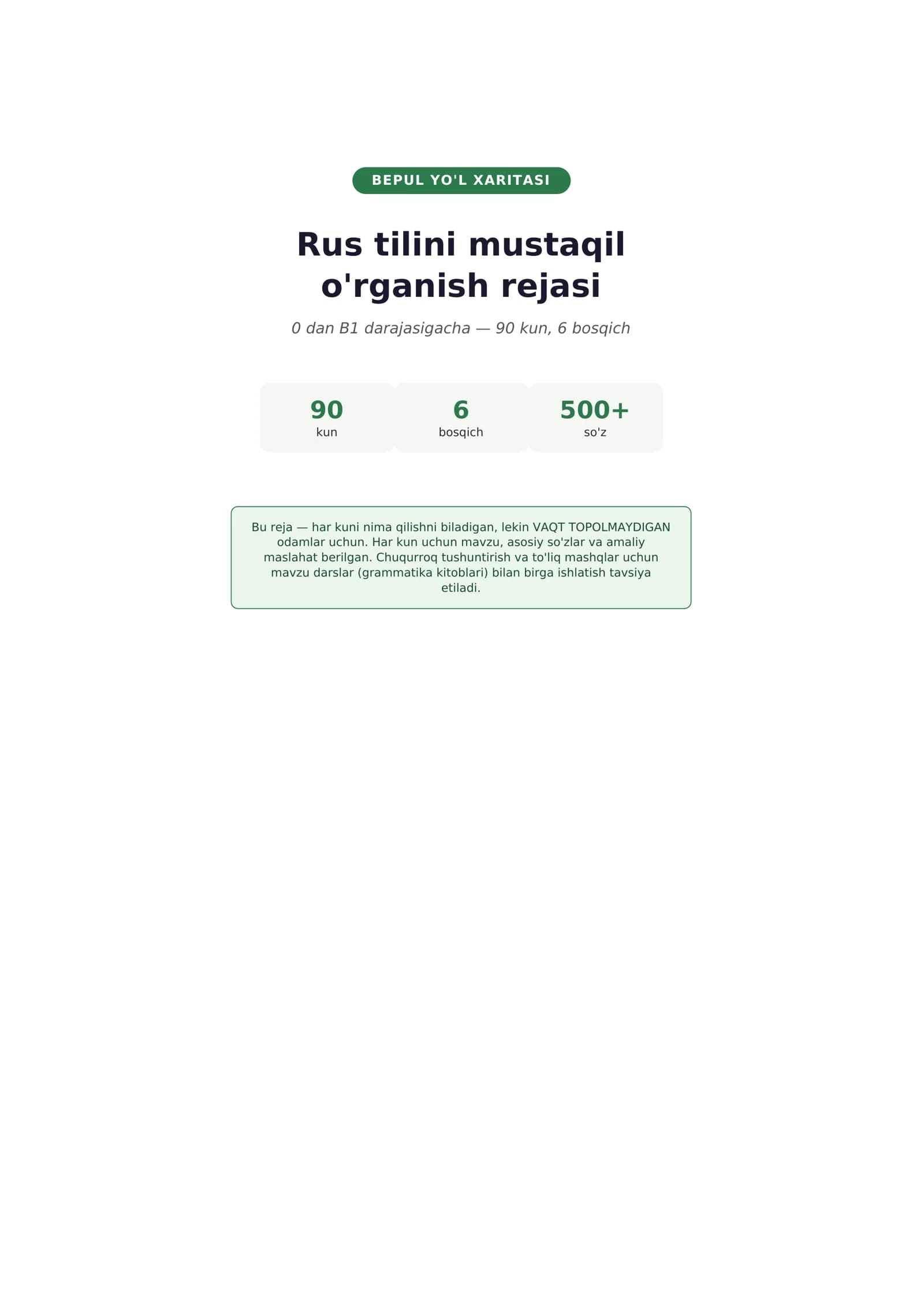 Rus tilini mustaqil o'rganish rejasi