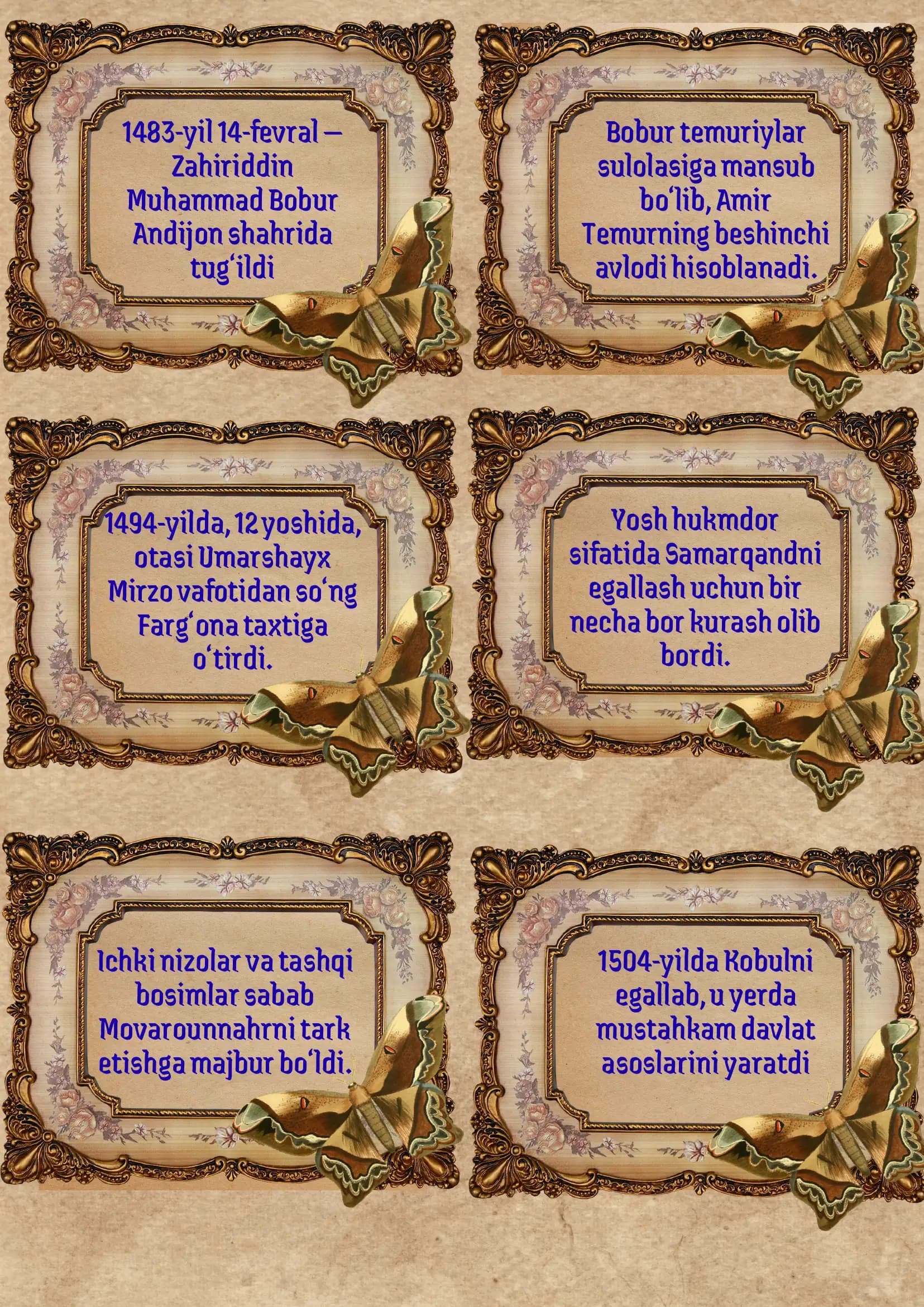 Zahiriddin Muhammad Bobur haqida ma'lumot