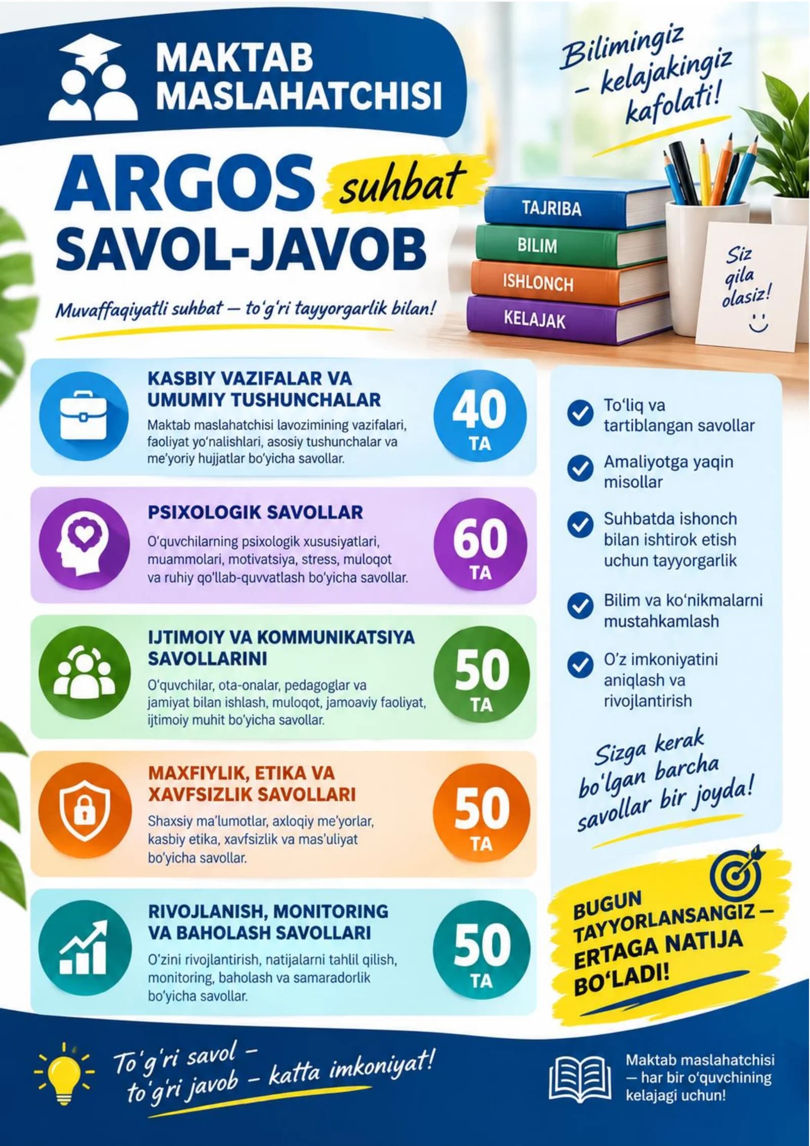 Maktab Maslahatchisi ARGOS Suhbat Savol-Javoblari — 250 ta Savol va Javob