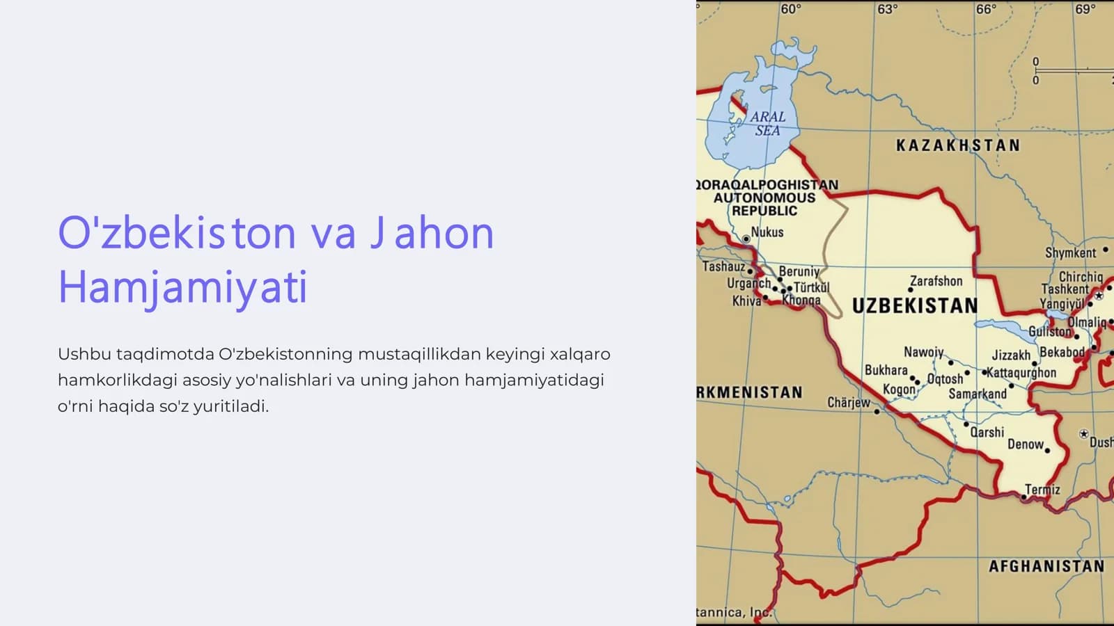 O'zbekiston va Jahon Hamjamiyati