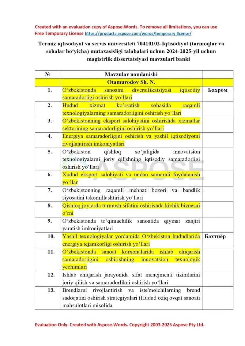 Magistrlik dissertatsiyasi mavzulari banki