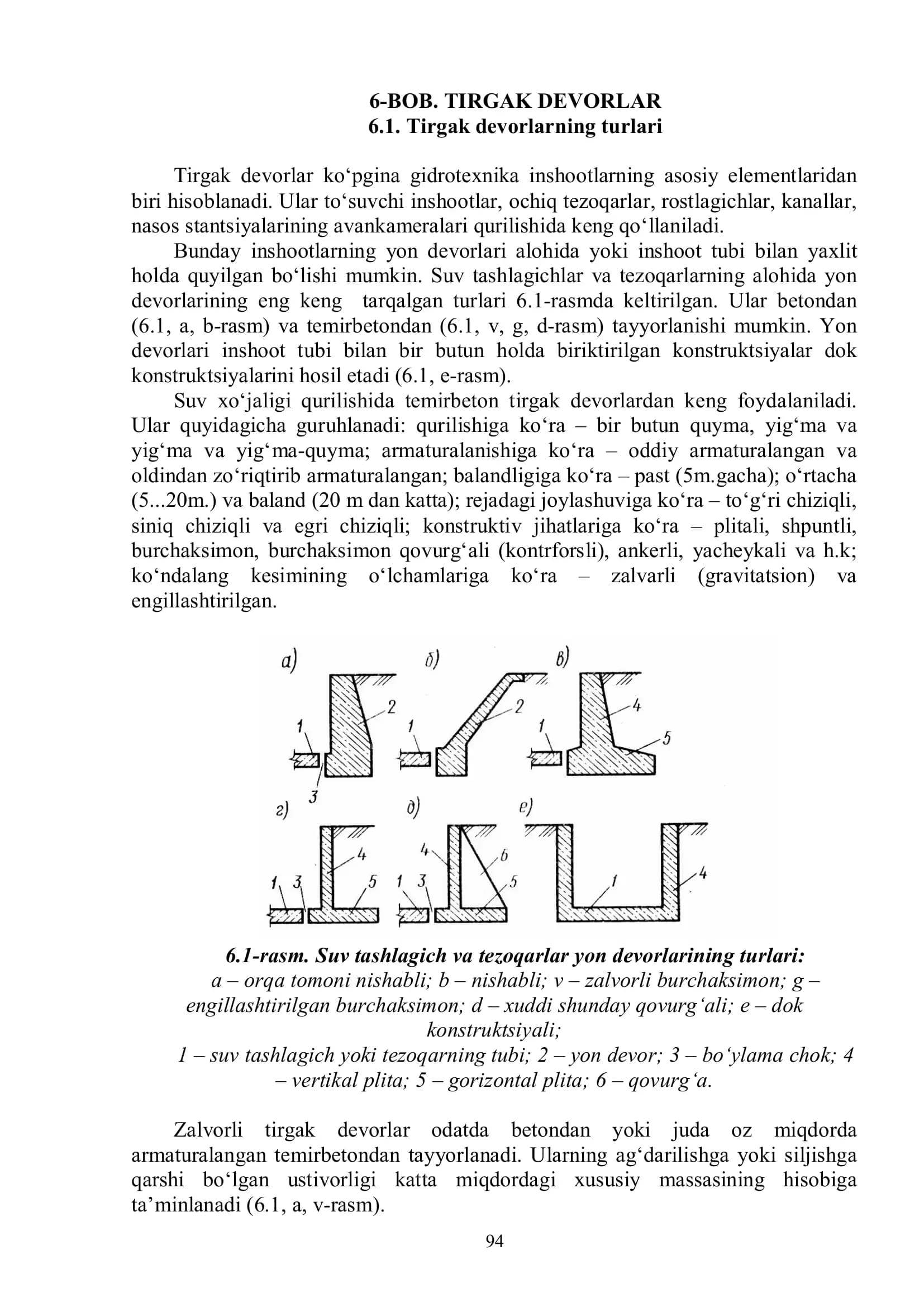 Tirgak devorlar