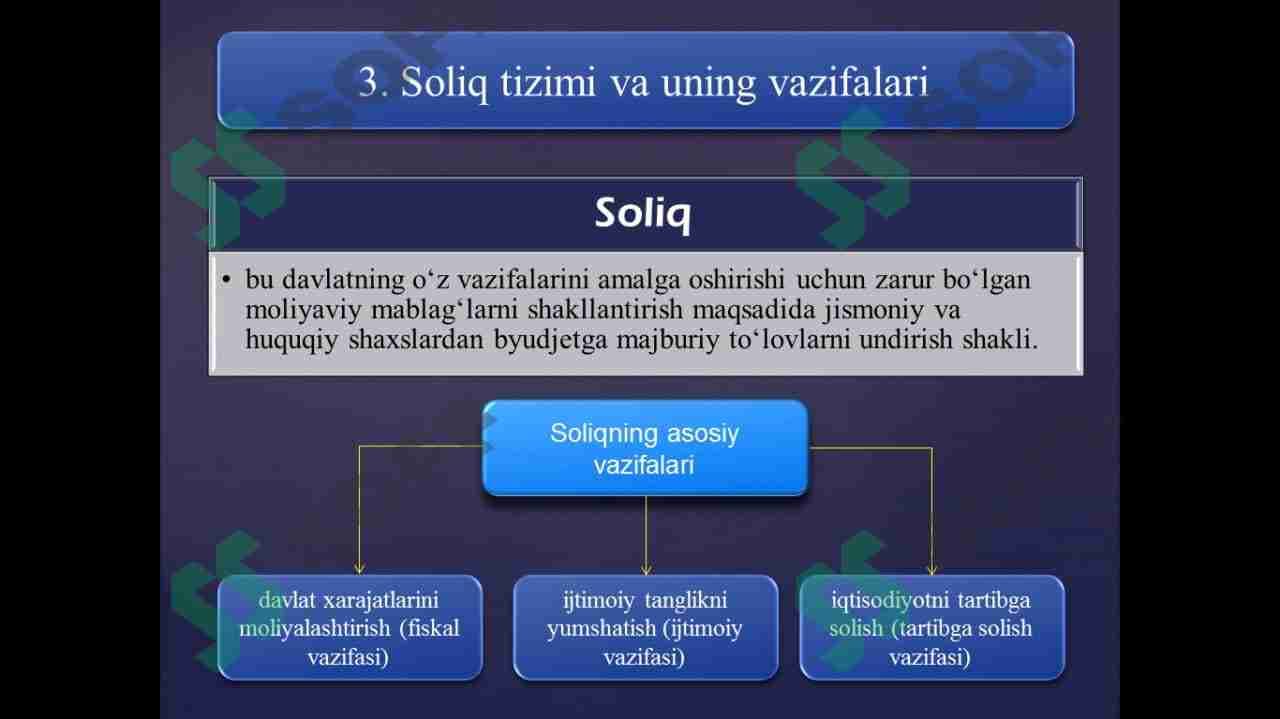 Moliya tizimi va moliyaviy siyosat