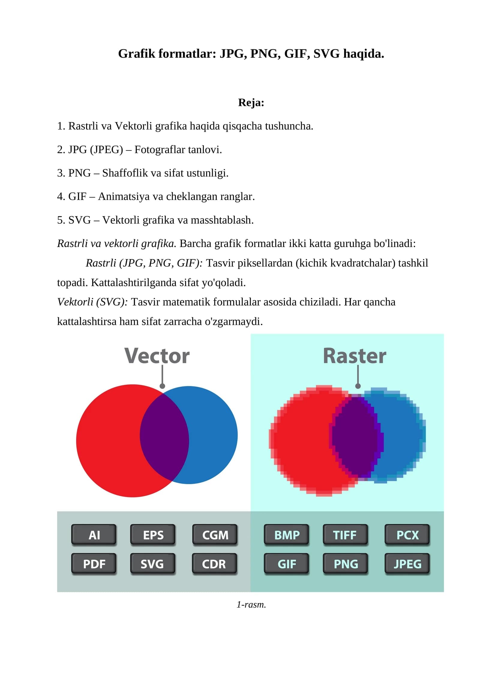 Grafik formatlari: JPG, PNG, GIF, SVG