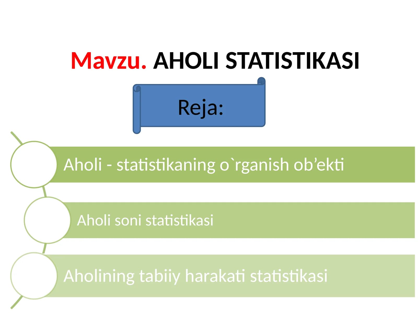 AHOLI STATISTIKASI