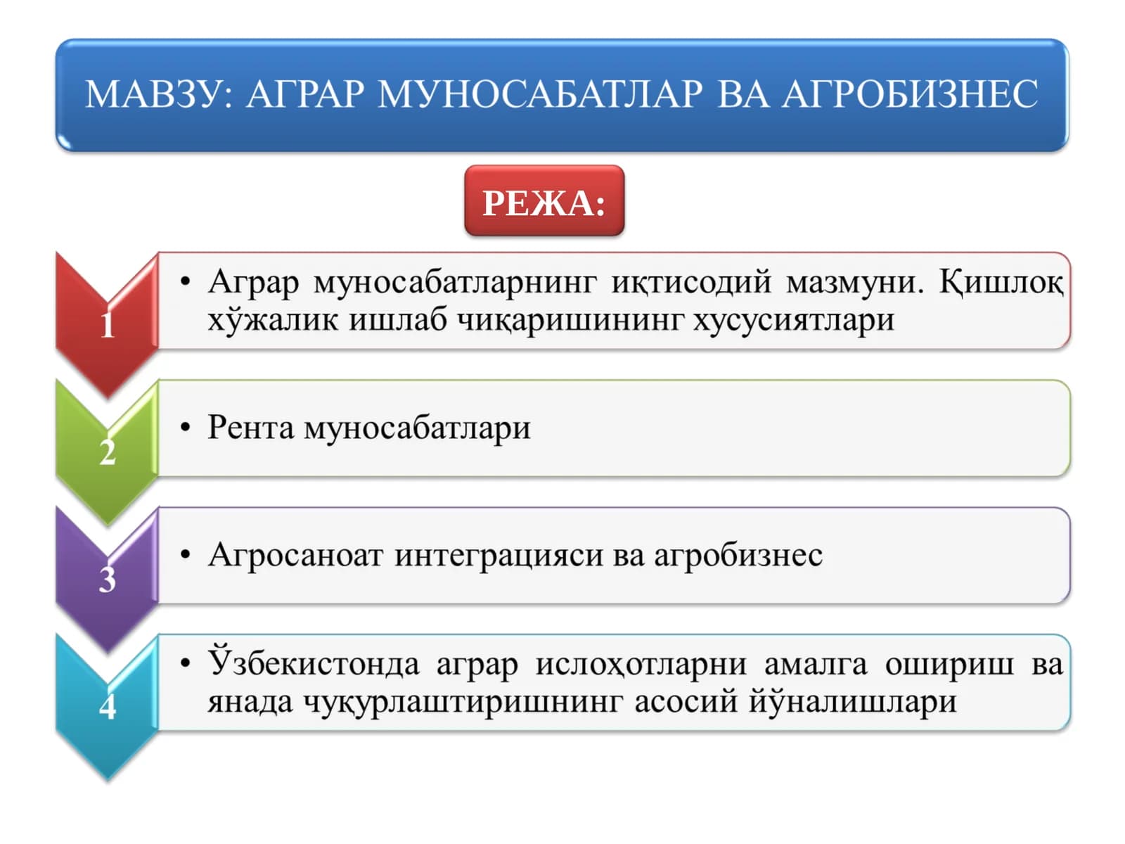 АГРАР МУНОСАБАТЛАР ВА АГРОБИЗНЕС