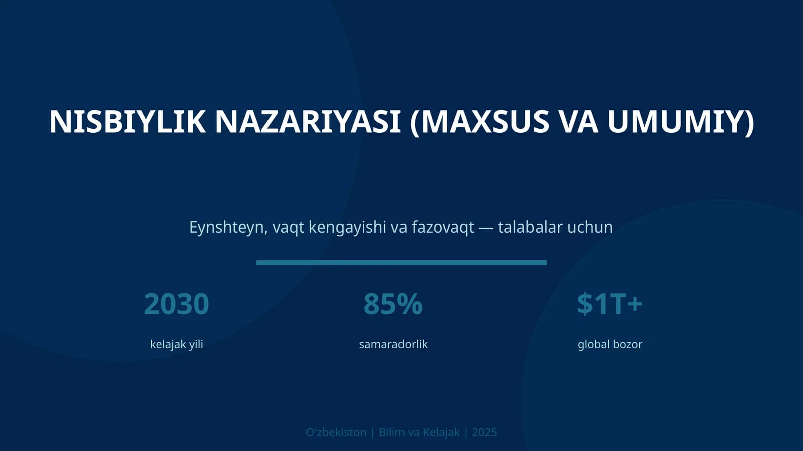 Nisbiylik nazariyasi (maxsus va umumiy)