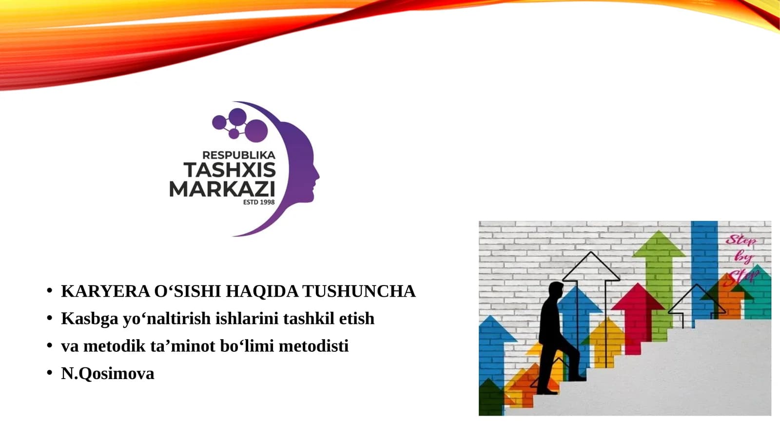 KARYERA O‘SISHI HAQIDA TUSHUNCHA