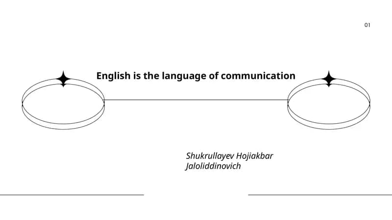 English is the language of communication