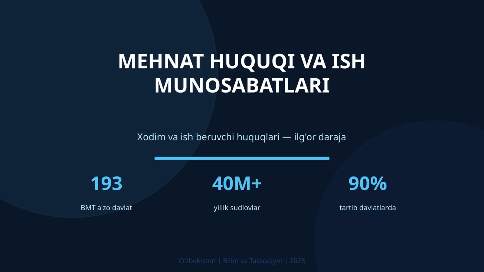 MEHNAT HUQUQI VA ISH MUNOSABATLARI