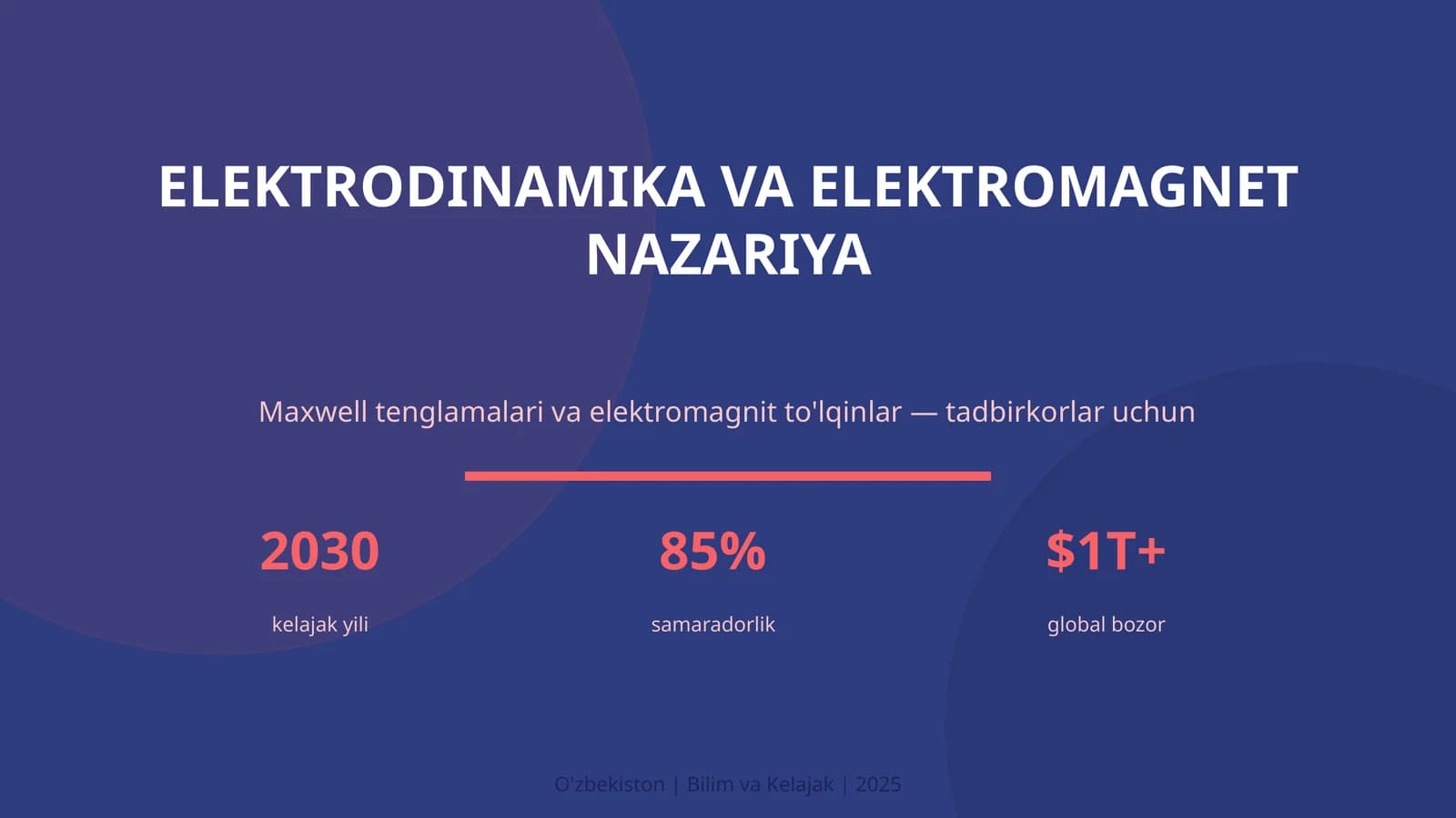 Elektrodinamika va elektromagnet nazariya