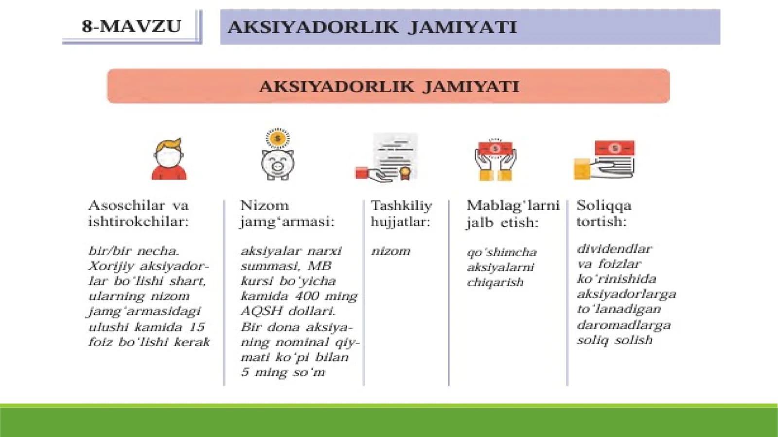 Aksiyadorlik Jamiyati Turlari