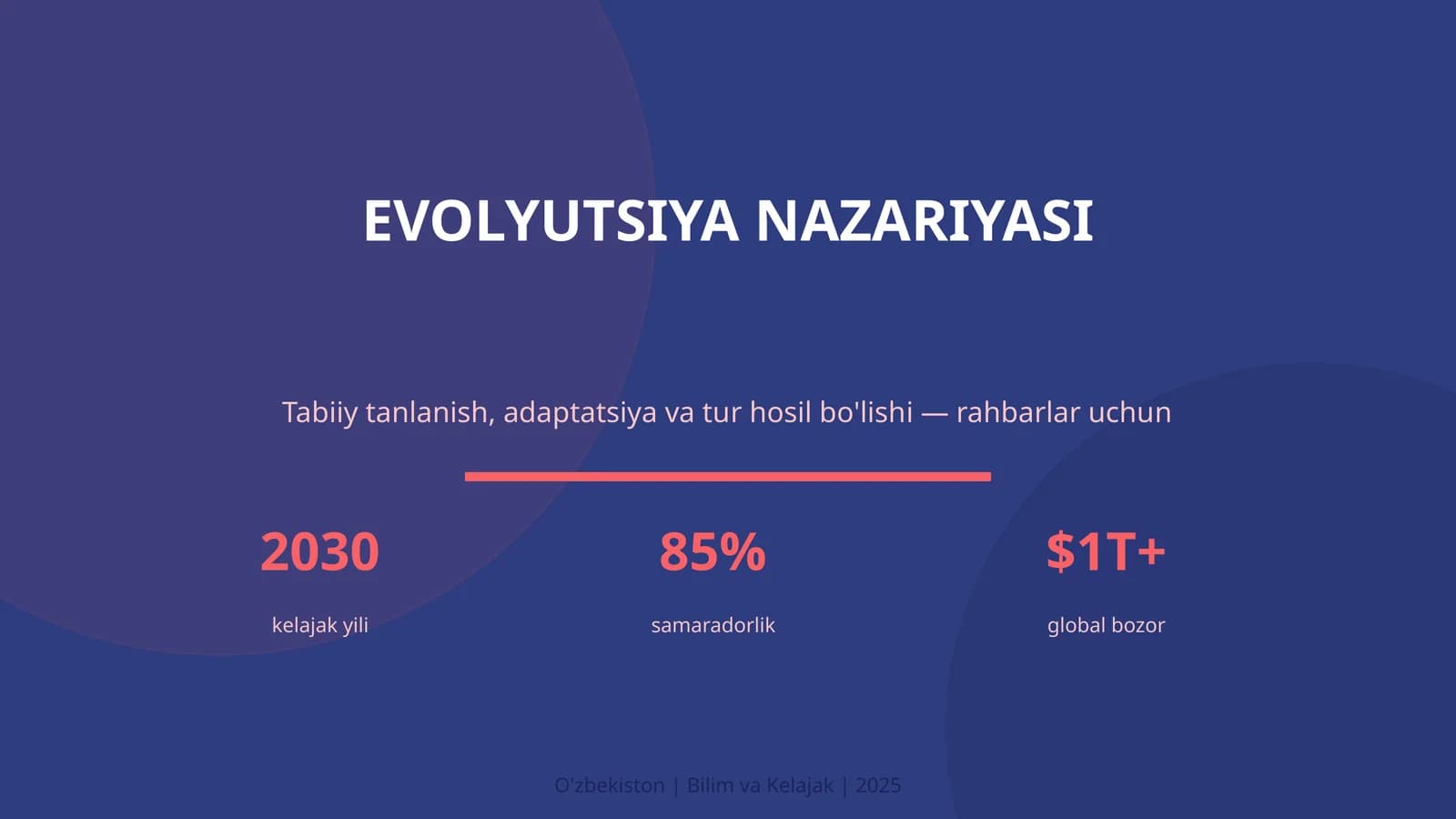 EVOLYUTSIYA NAZARIYASI