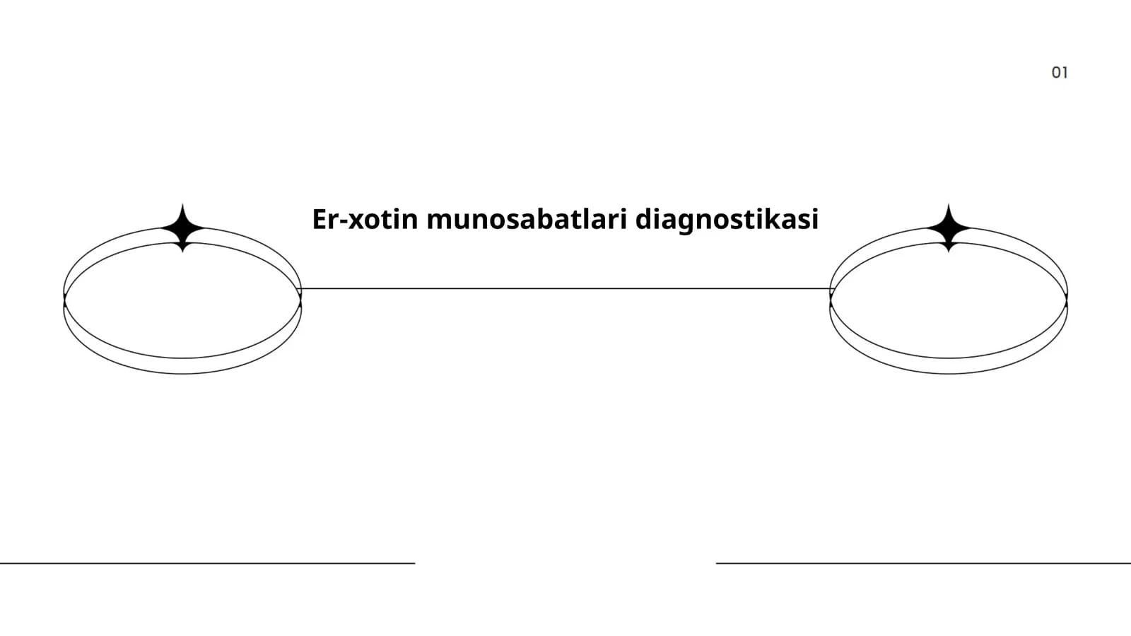 Er-xotin munosabatlari diagnostikasi
