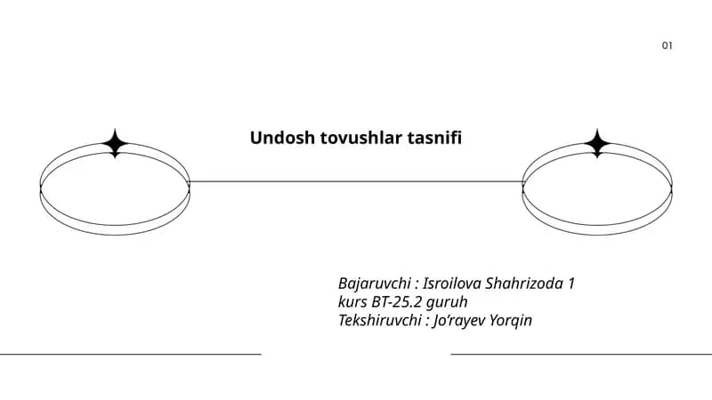 Undosh tovushlar tasnifi