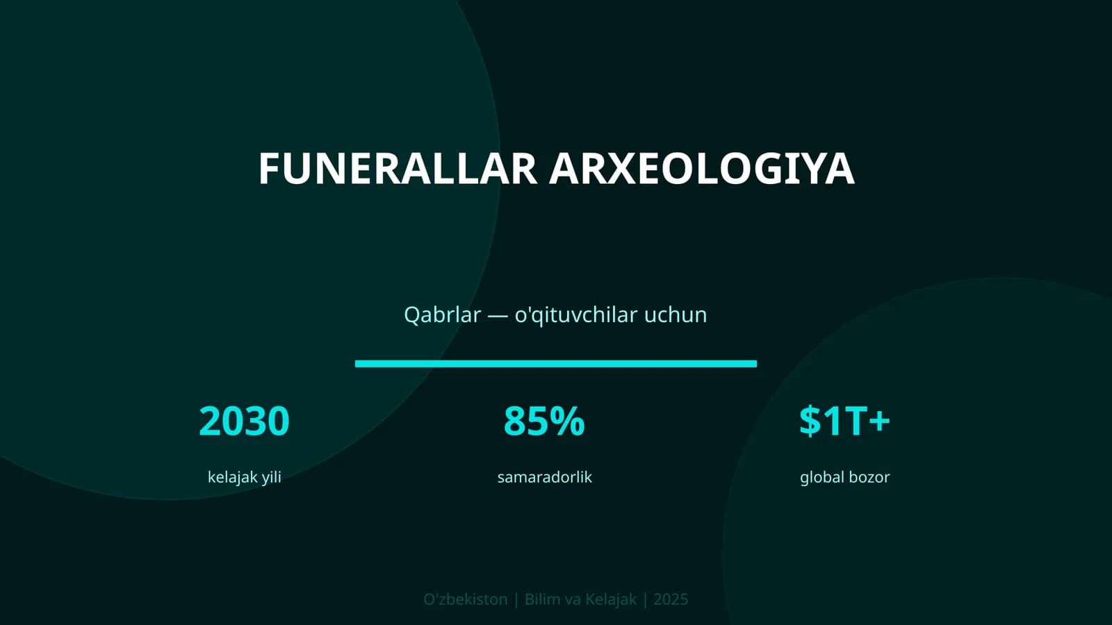 FUNERALLAR ARXEOLOGIYA