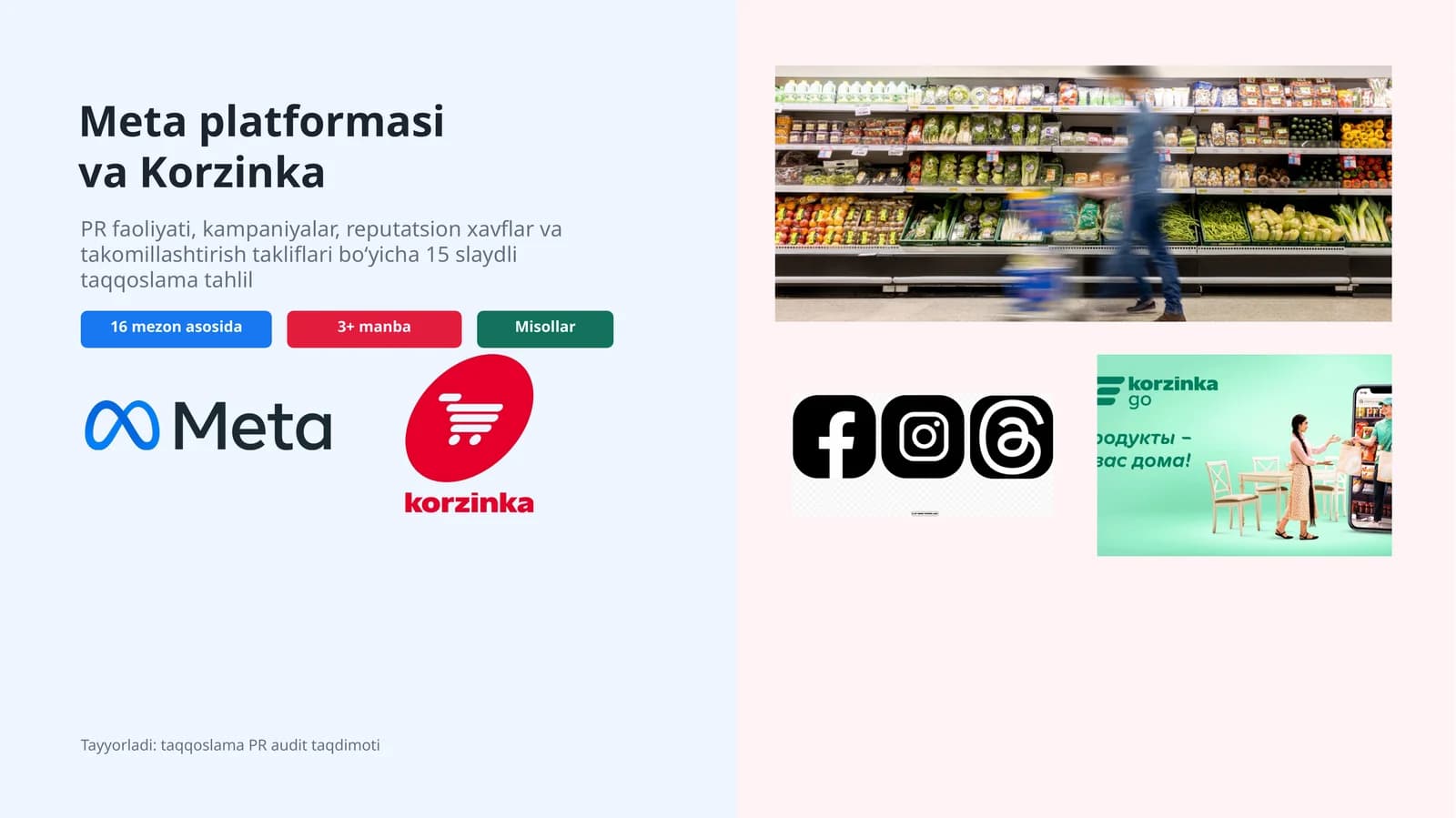 Meta platformasi va Korzinka PR faoliyati tahlili