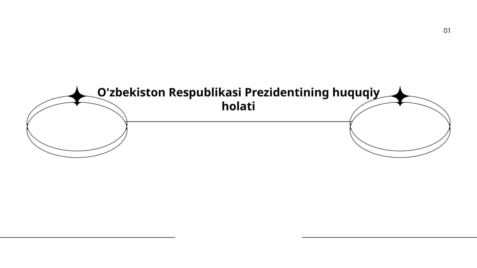 Prezidentning konstitutsiyaviy maqomi