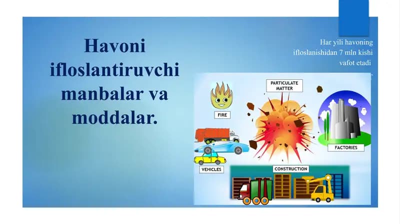 Havoni ifloslantiruvchi manbalar va moddalar