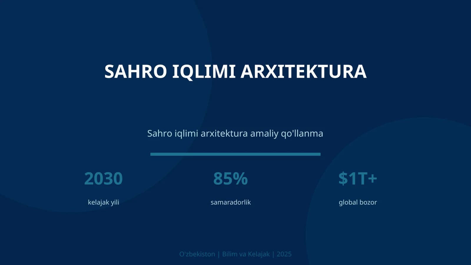 Sahro iqlimi arxitektura