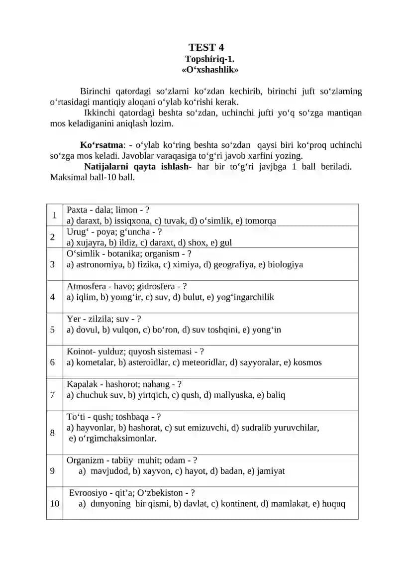 Pedagogika va Psixologiya uchun metodik test
