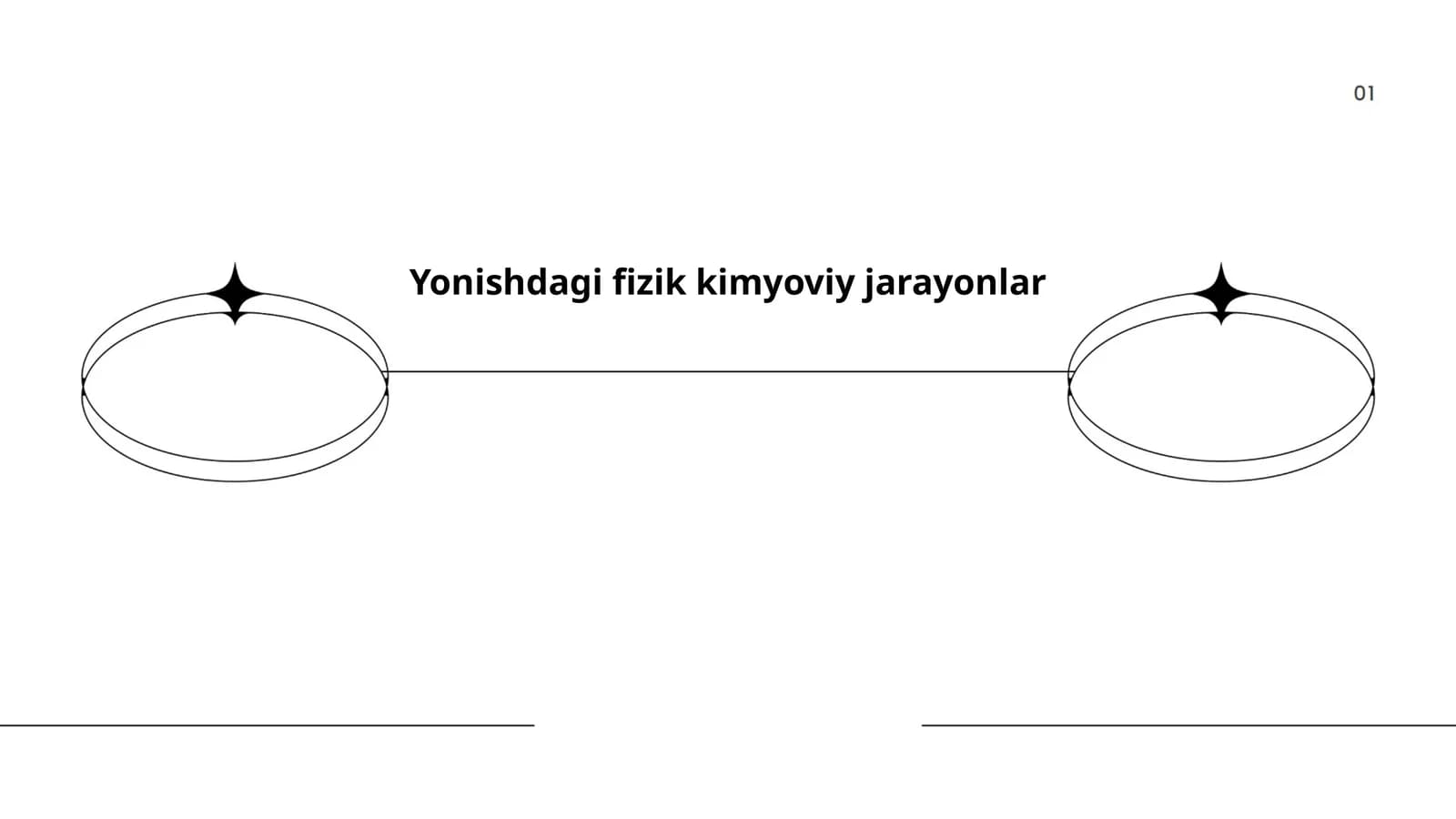 Yonishdagi fizik kimyoviy jarayonlar