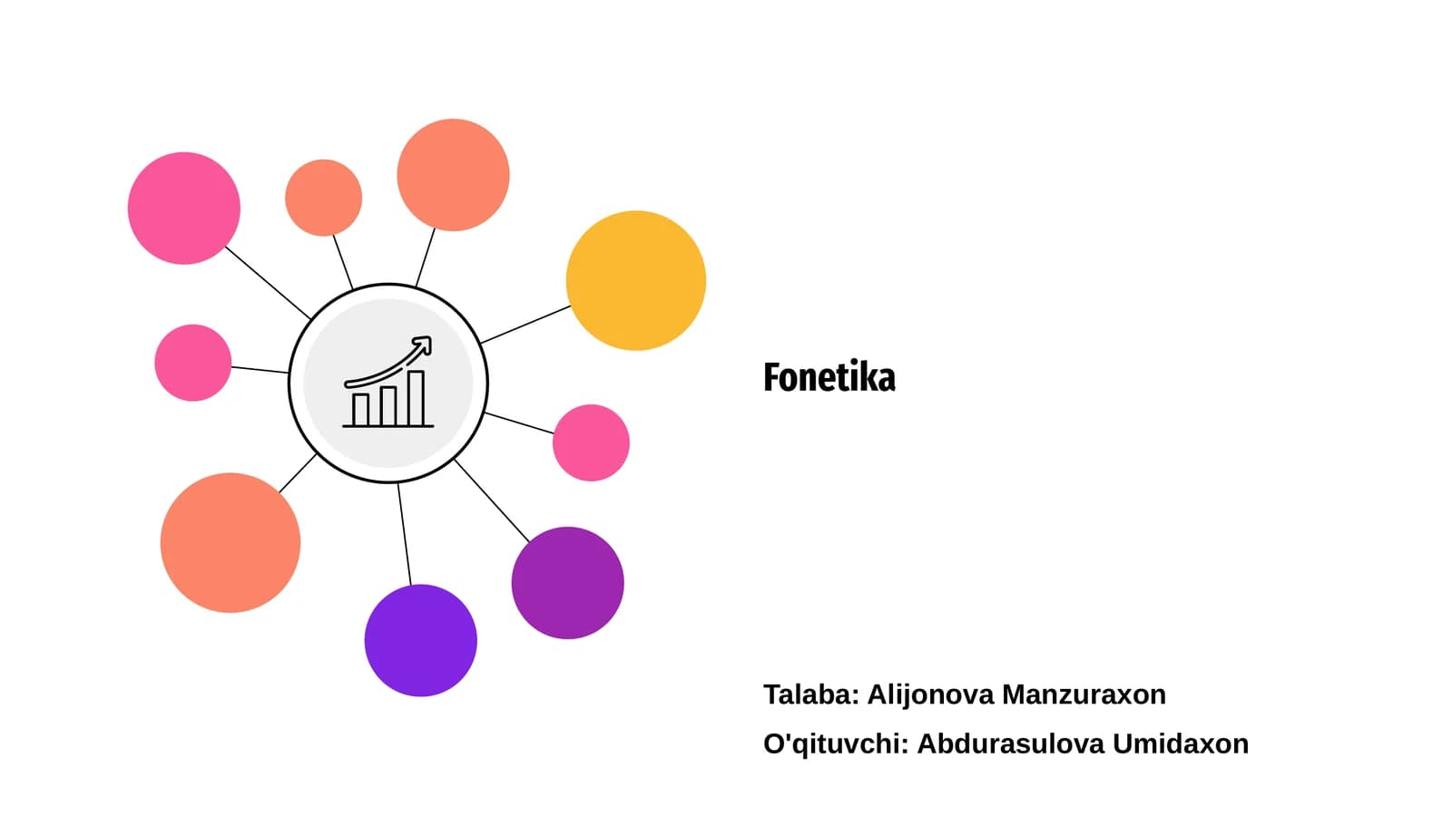 Fonetika