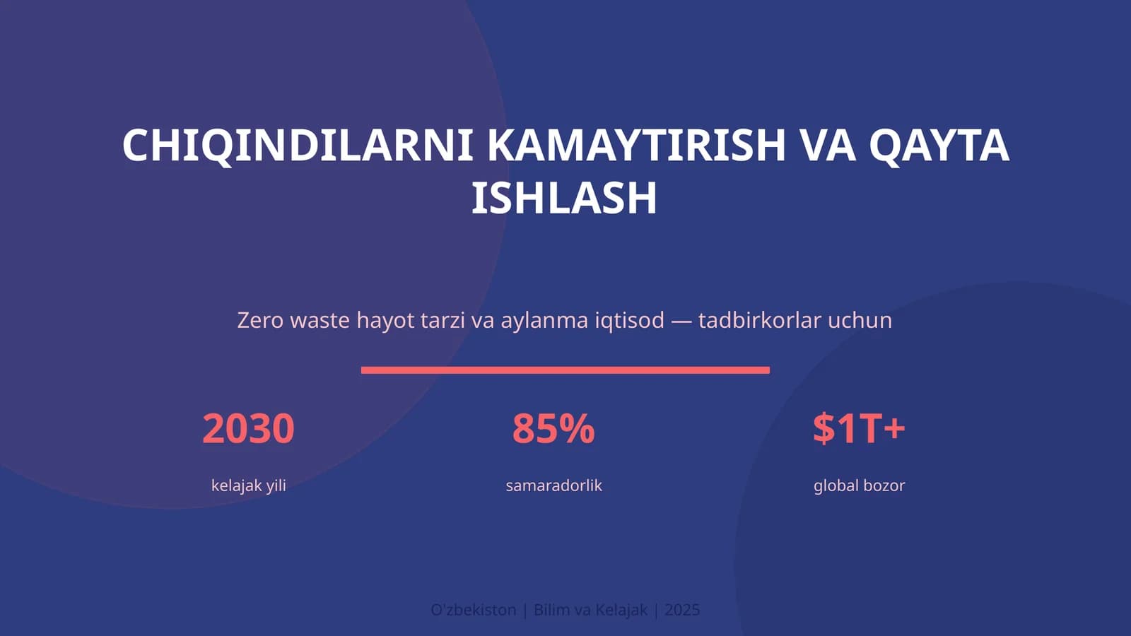 Chiqindilarni kamaytirish va qayta ishlash
