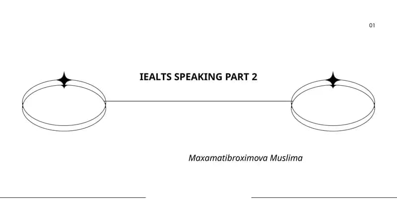 IEALTS SPEAKING PART 2