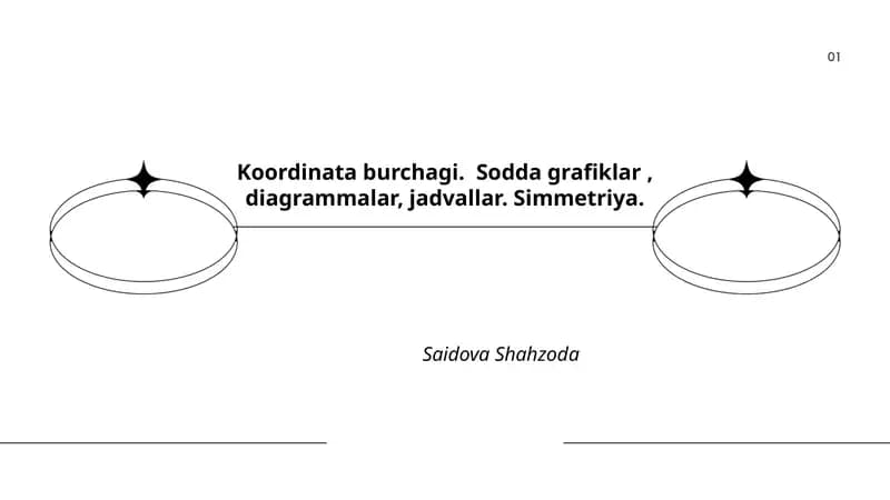 Koordinata burchagi