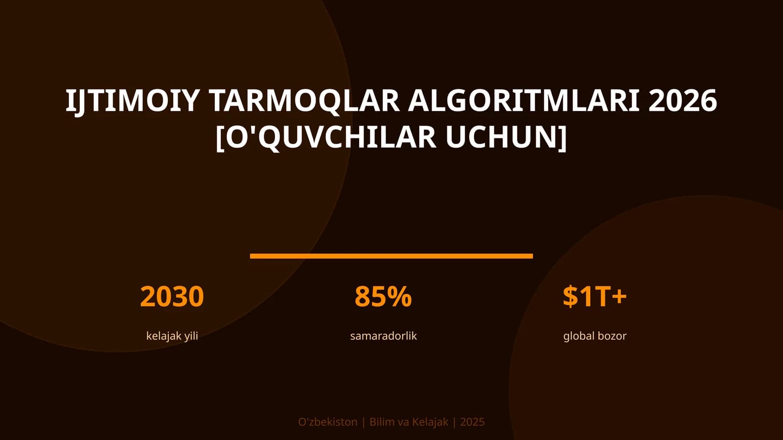 Ijtimoiy tarmoqlar algoritmlari 2026 [O'QUVCHILAR UCHUN]