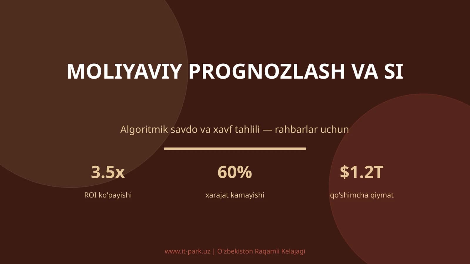 Moliyaviy prognozlash va SI