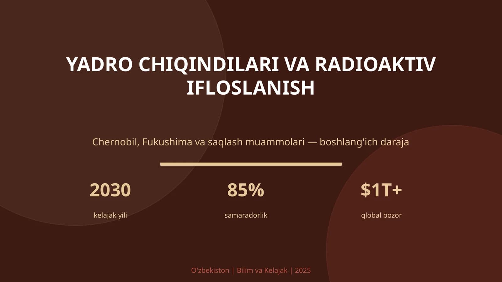 Yadro chiqindilari va radioaktiv ifloslanish