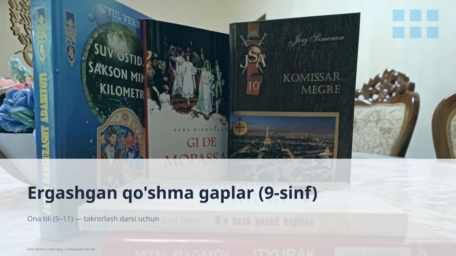 Ergashgan qo'shma gaplar (9-sinf)