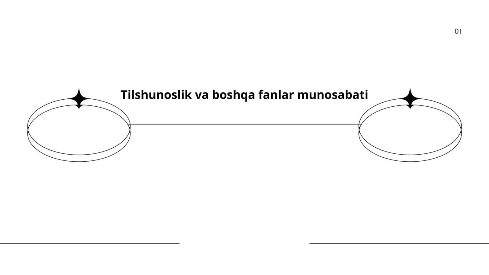 Tilshunoslik va psixologiya
